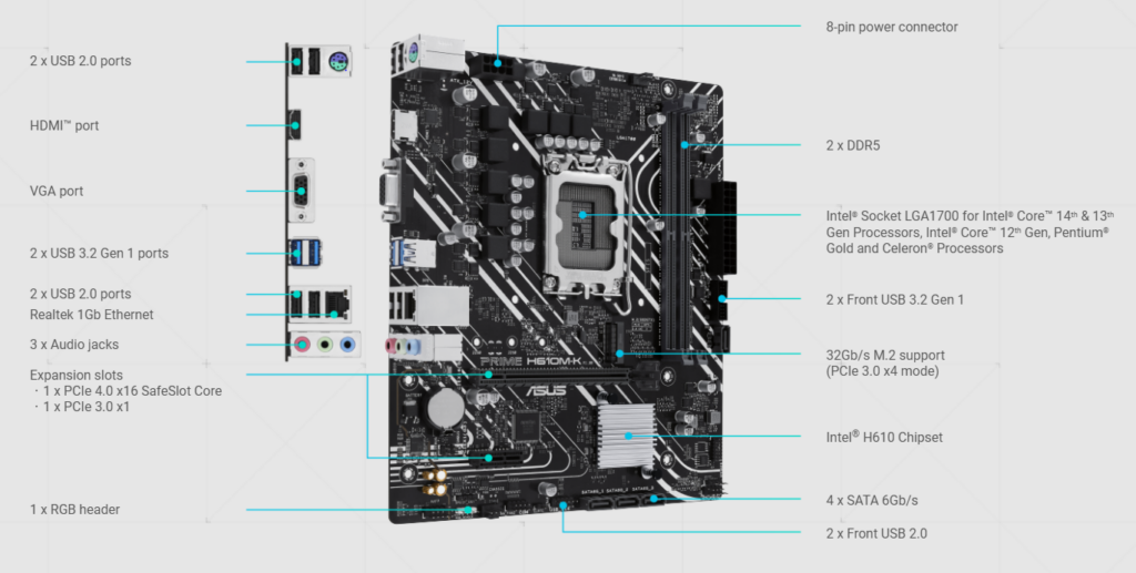 ASUS PRIME H610M K DDR5